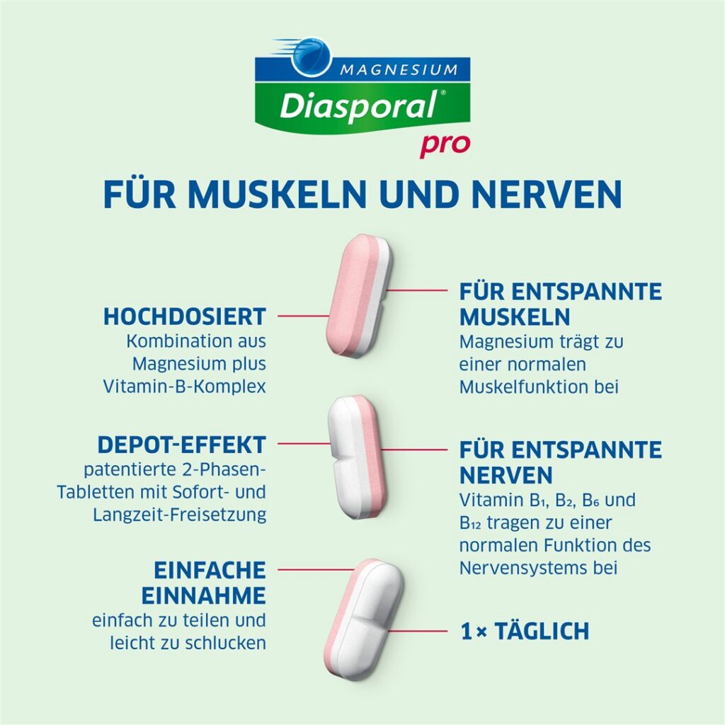 MAGNESIUM DIASPORAL pro m+n dépôt cpr bte 30 pce