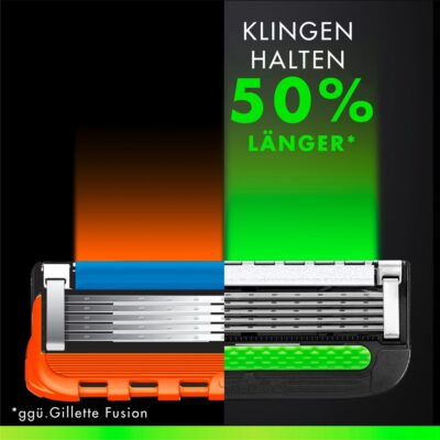 GILLETTE LABS lames ras 6 pce