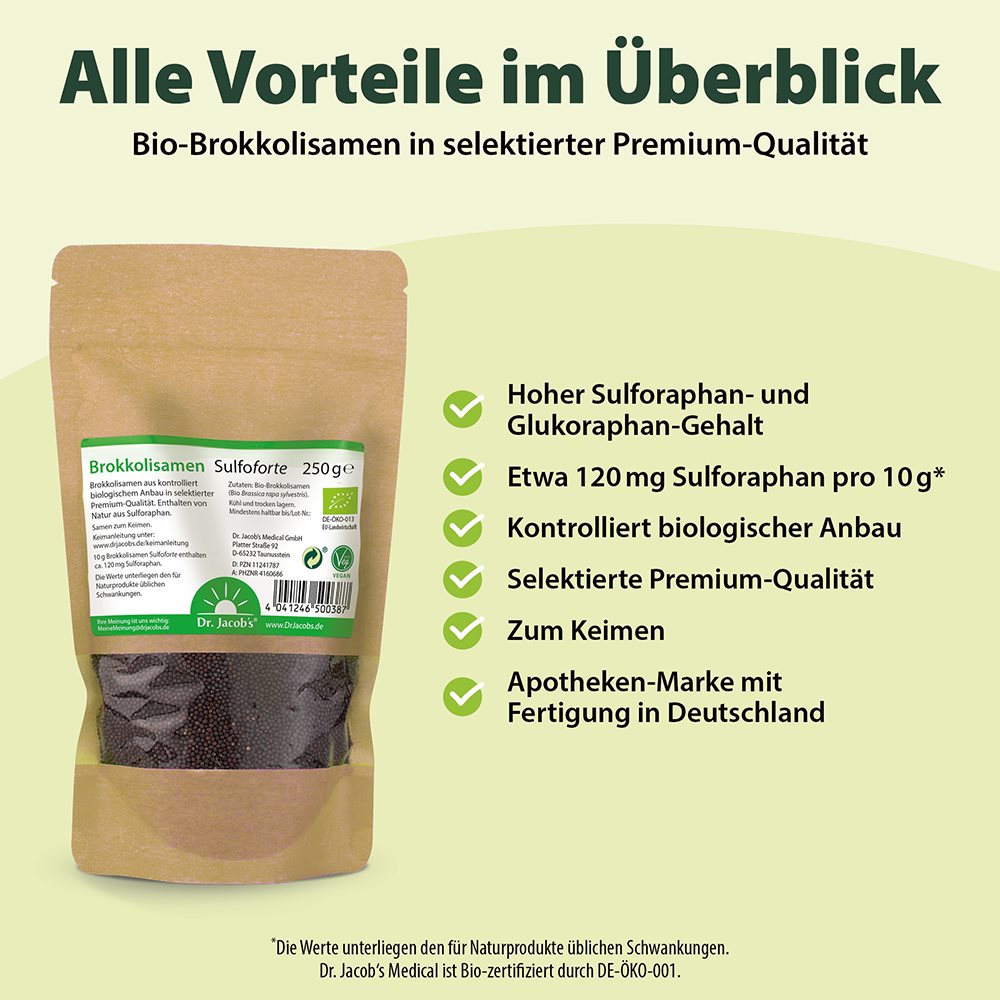 DR. JACOB'S graines brocoli sulfoforte bio 250 g