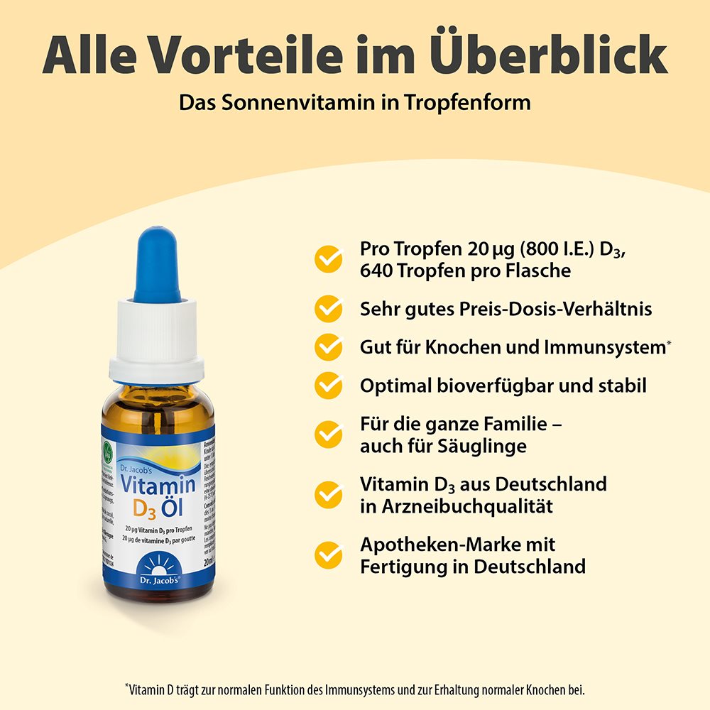 DR. JACOB'S vitamine D3 huile gouttes 800 UI 20 ml